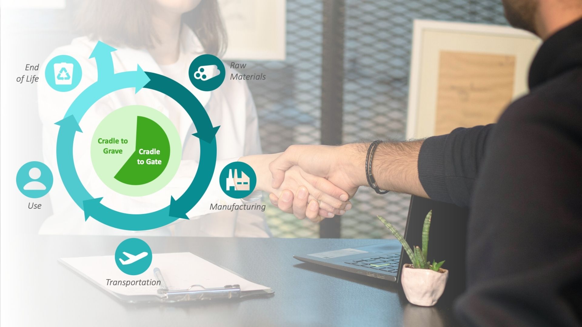 LCA graphic over a couple of businesspeople shaking hands over a desk